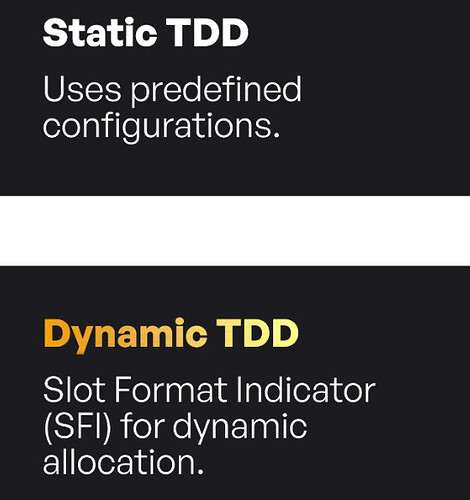 Static vs. Dynamic TDD - Configurations