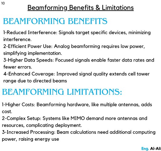 Beamforming - Benefits and Limitations