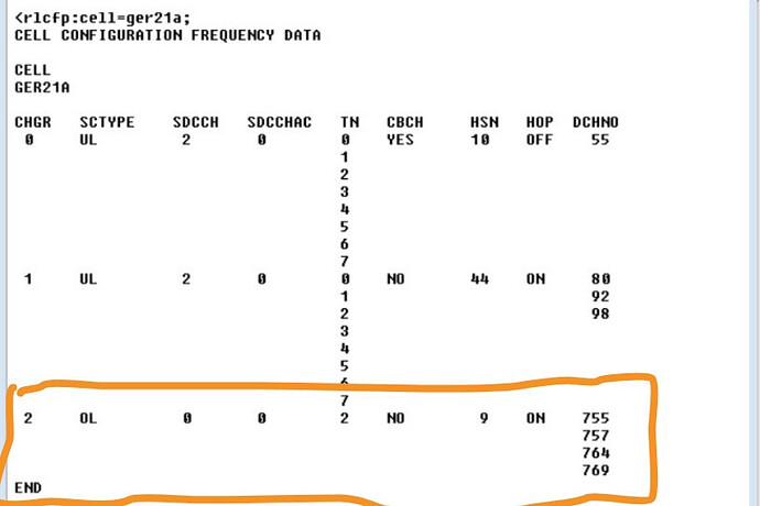 Persistent Overlay Issue Despite Cell Removal 2