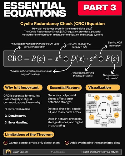 Essential Equations: Cyclic Redundancy Check (CRC)!