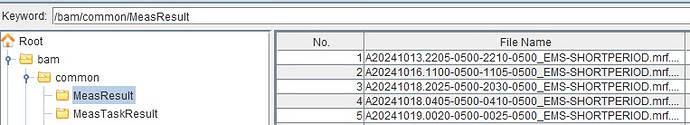 Huawei PM files