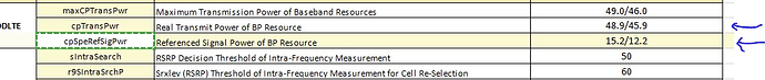 cpTransPwr vs cpSpecRefSigPwr