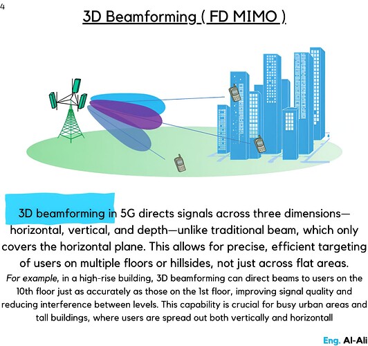 3D Beamforming (FD MIMO)