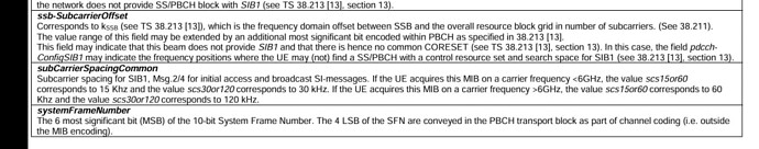 Clarification on Subcarrier Spacing for Downlink and Uplink Channels in NR