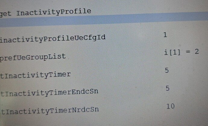 inactivityProfile