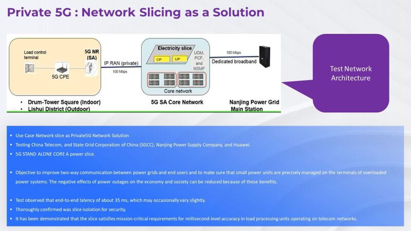 Private5G - Network as a Slice Solution