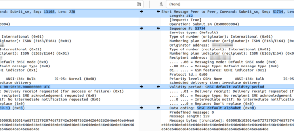 Tales from the Trenches – SMS Data Coding Scheme 0