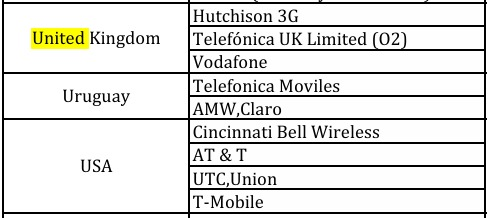 US operators still providing 2G services